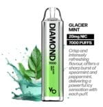 Best Vapes Bars Diamond 7000 Disposable Vape Vape Shop Dubai Uae