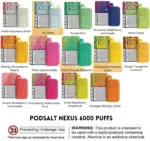 Pod Salt Nexus 6000 Puffs Disposable Vape Vape Shop Dubai Uae 2