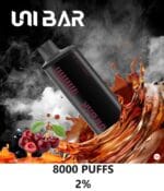 Uni Bar 8000 Puffs Disposable Vape 2 Nicotine Vape Shop Dubai Uae 8