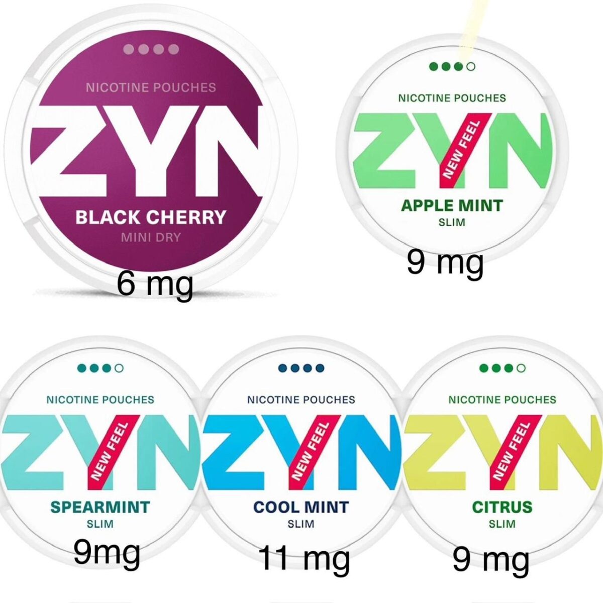 Zyn Nicotine Pouches Made In Sweden In Dubai